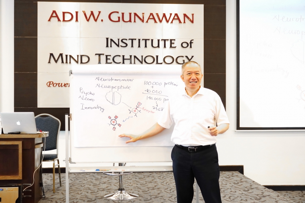 Mengapa Kondisi Hipnosis Dalam Penting?